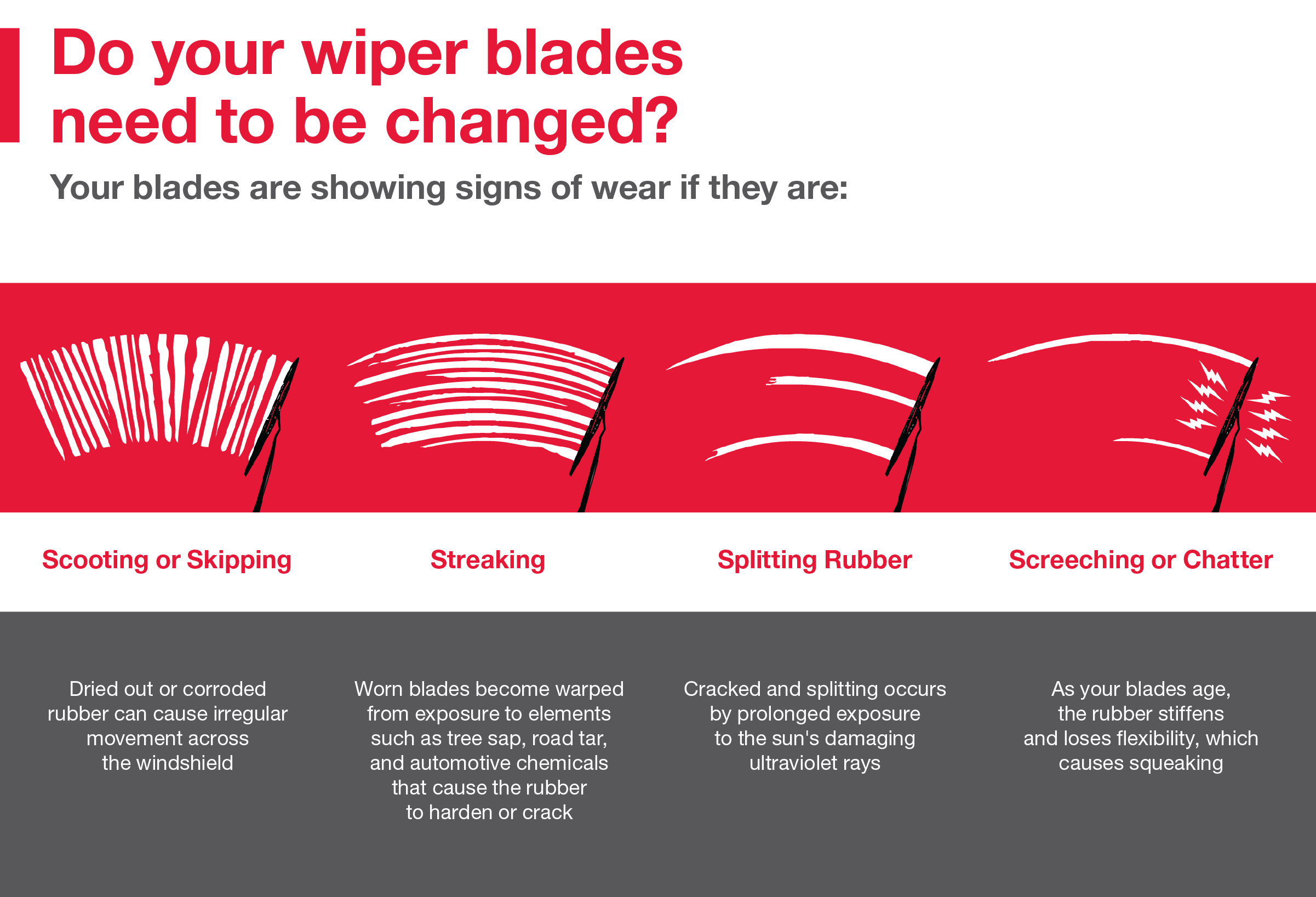 Do your wiper blades need to be changed | Simi Valley Toyota in Simi Valley CA